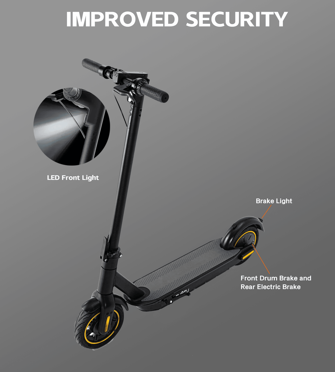 MAX - 65KM Range - Air/Solid 10'' Tire - SUOTU